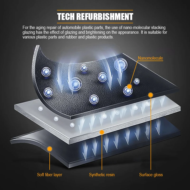 Оптовая продажа, OEM, другие продукты для ухода за автомобилем, лучшие Антивозрастные пластиковые средства для восстановления автомобиля, жидкое пластиковое покрытие 500 мл