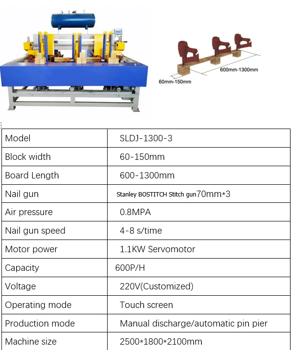 Horizontal Automatic Coupling Machine Wooden Pallet Legs Nailing