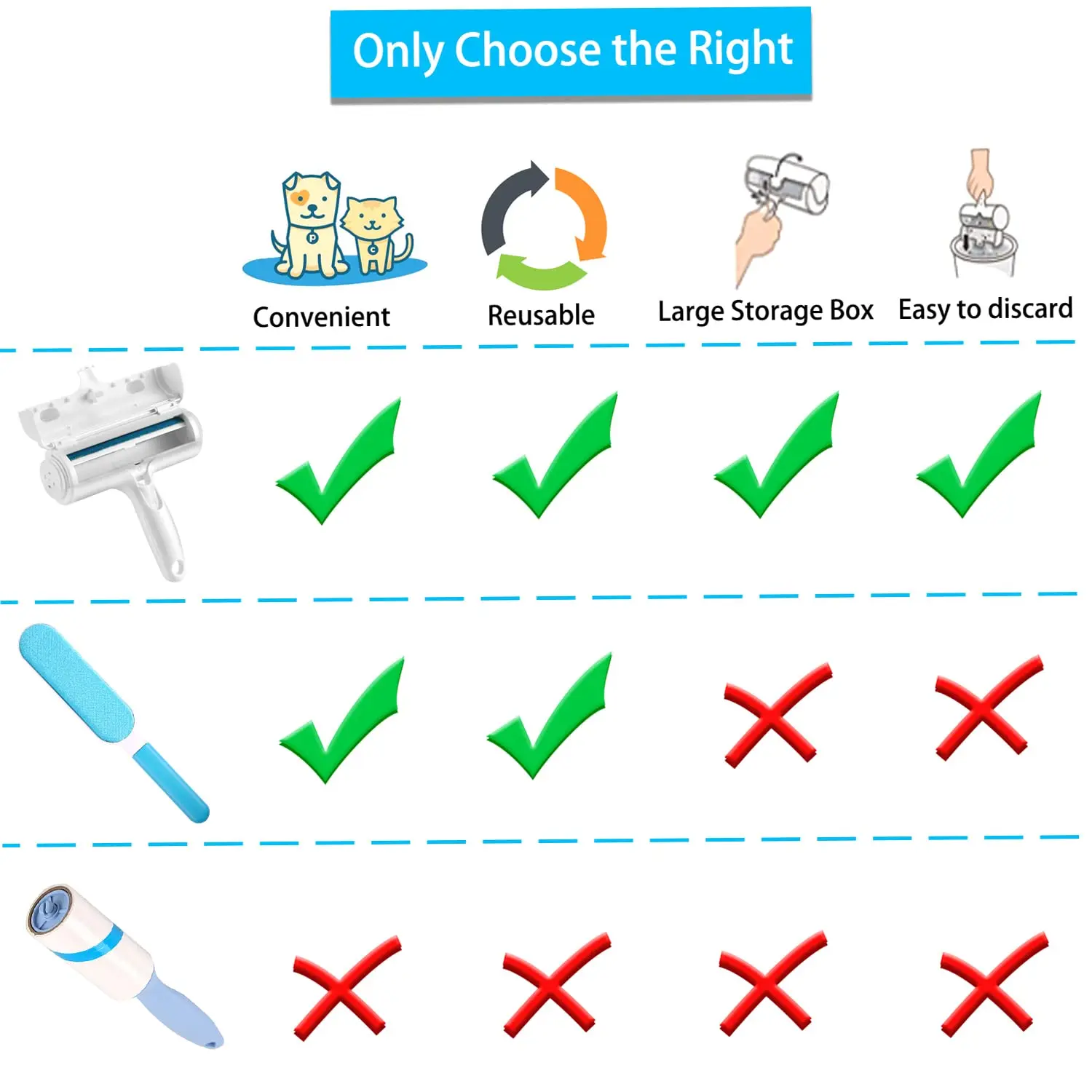 Amazon Hot Seller Selfcleaning Dog Cat Hair Lint Remover Pet Hair