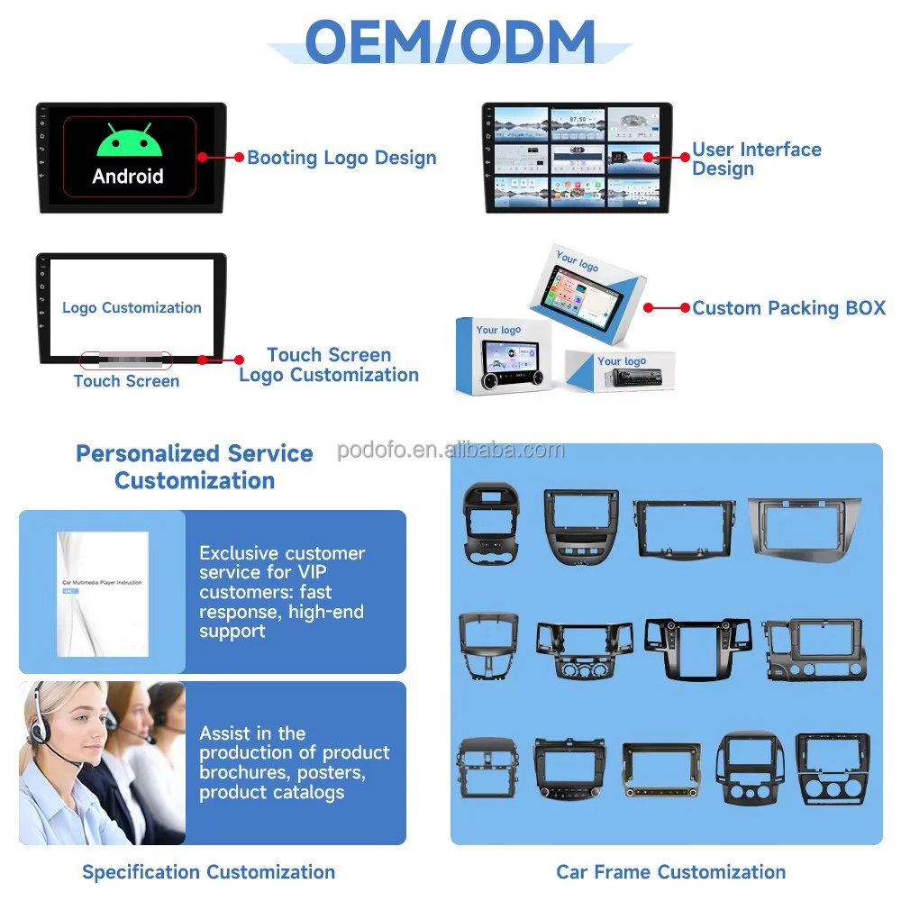 Customization capabilities
