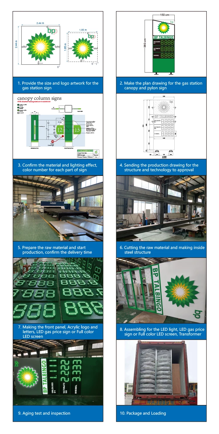 Petrol Station Roofing Cover Space Frame Full Set Fuel Gas Station Canopy Roof Steel Structure details