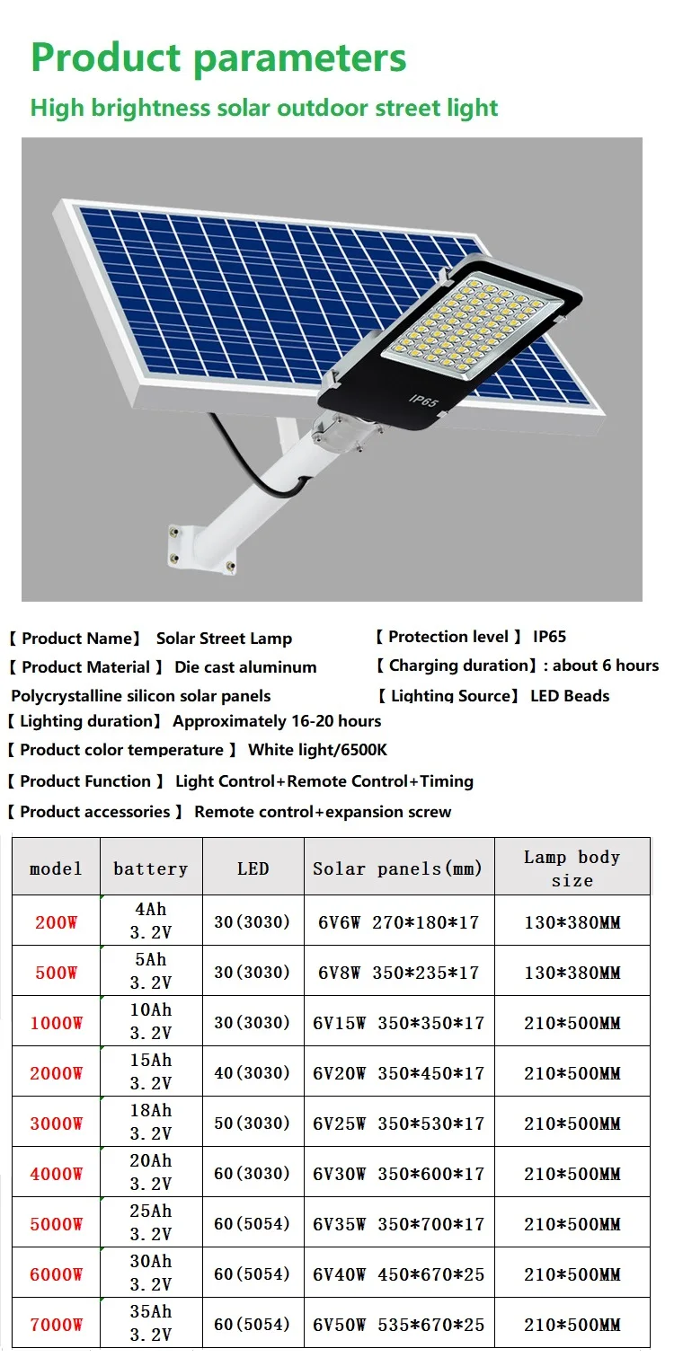 Solar Outdoor Light Household High Brightness Waterproof Courtyard Light High-Power LED Solar Street Light