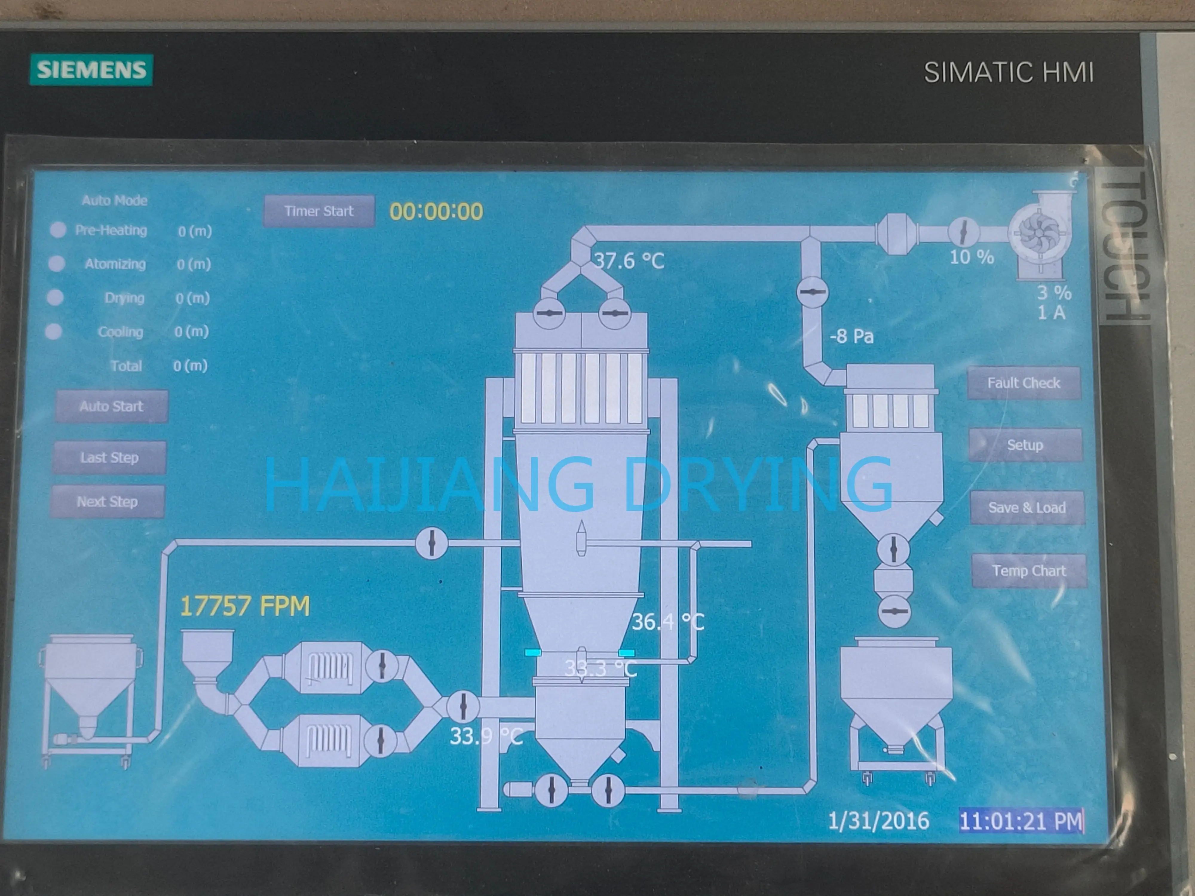 HMI