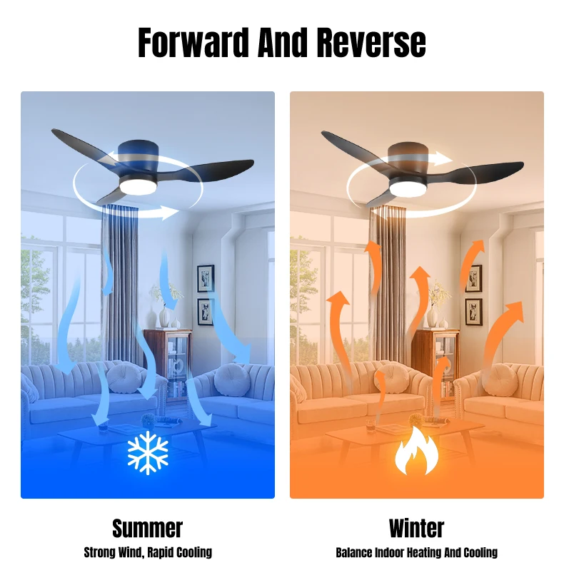 Brilliant Golden Living Room 220 Volt 42 Dimmable Led Chandelier Ceiling Lamp Light Fan