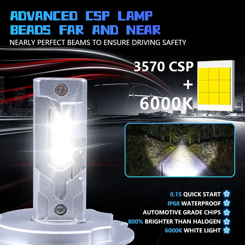 High Power Auto Lamp CSP 4575 Faro Led 40000lm Newest H4 Hb3 Hb4 H11 Led Headlight 240w H7 9005 9006 880 Led Bulbs for Car