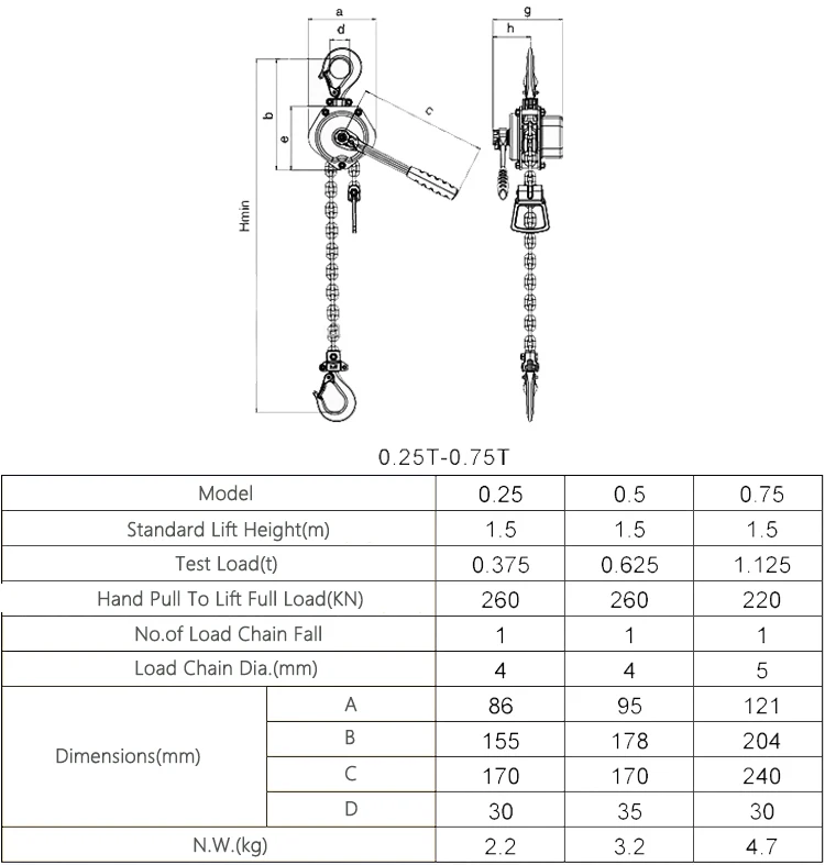 Lever Hoist G80 Chain Manual Mini Hoists Aluminium Alloy Durable Type ...