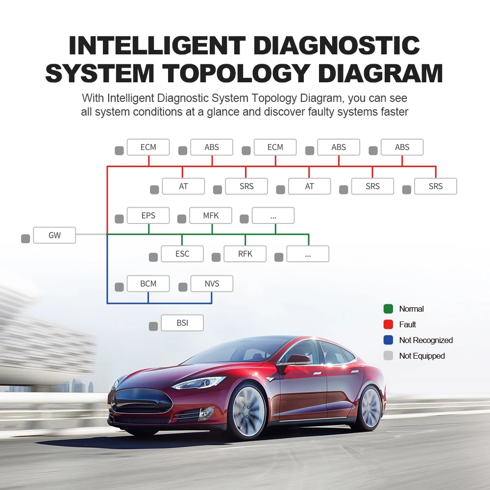 Công cụ chẩn đoán Thinkcar Master X Máy quét OBD PK Ra mắt X431v V4.0 Công cụ chẩn đoán Máy quét công cụ chẩn đoán ô tô Thinkcar Master