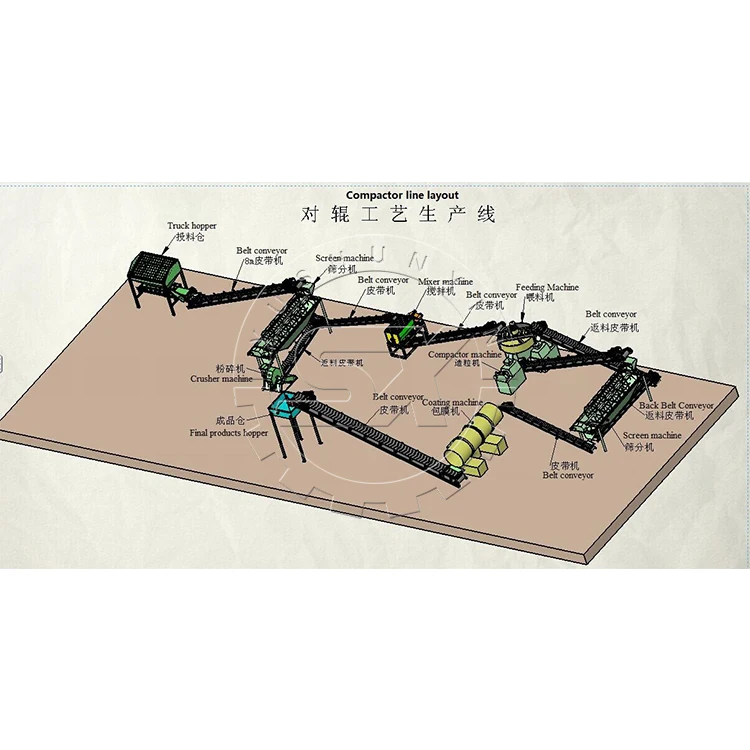 Китайская фабрика, производственная линия по производству гранулированных соединений диамония фосфата, удобрений