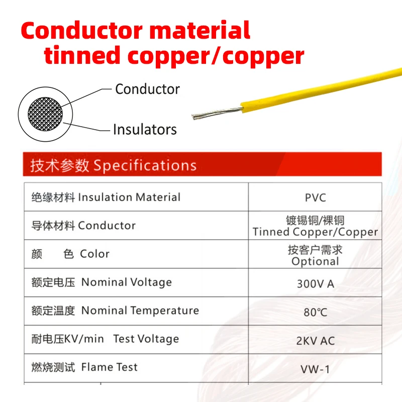 Custom UL1185 300V AC14 16 18 20 AWG PVC Stranded 2.5mm Price Roll Overhead Heating Underground Application details