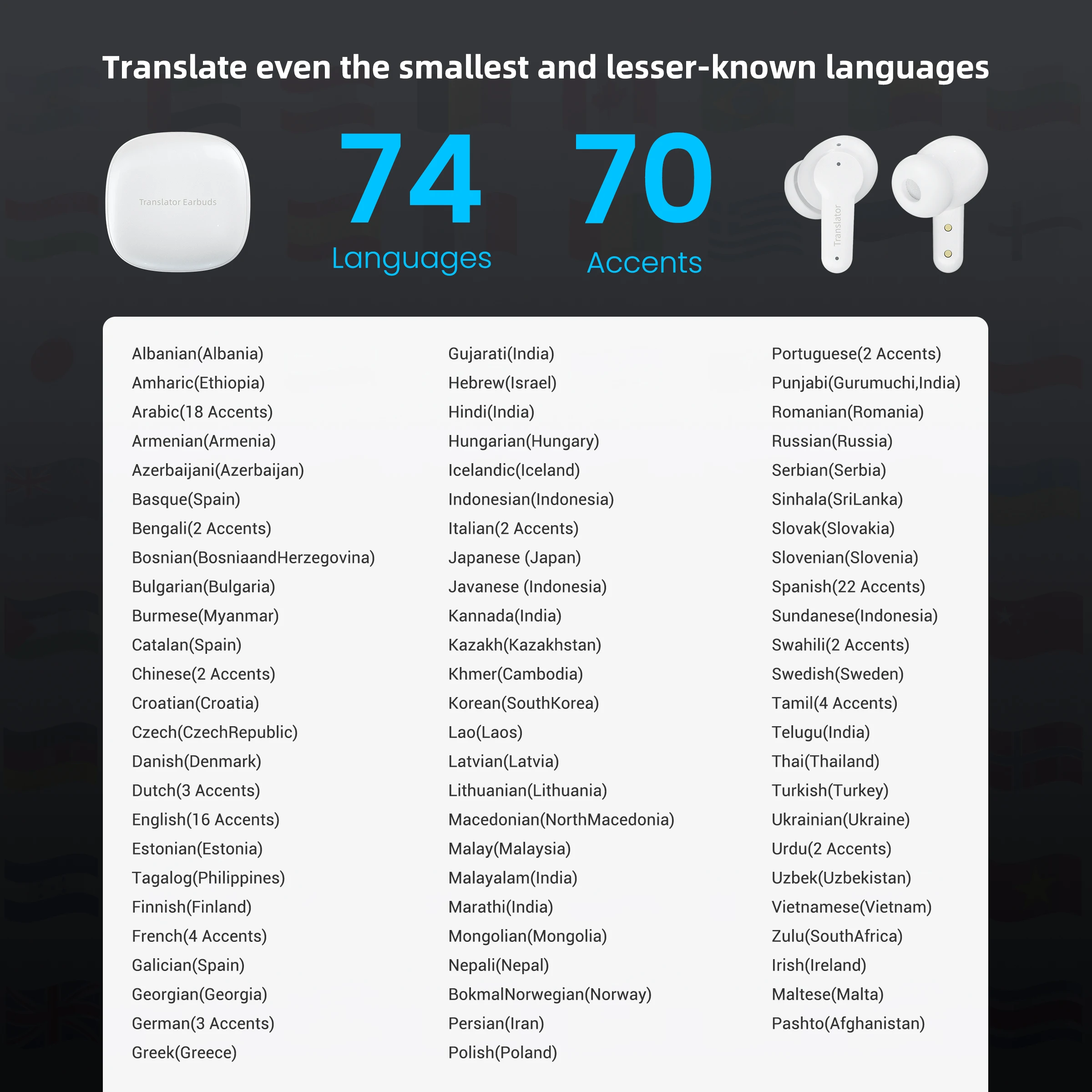 Wooask M3 Translator Earbuds Real Time Translator Headphones Instant Two Way Translation Earbuds in 144 Languages for Travel