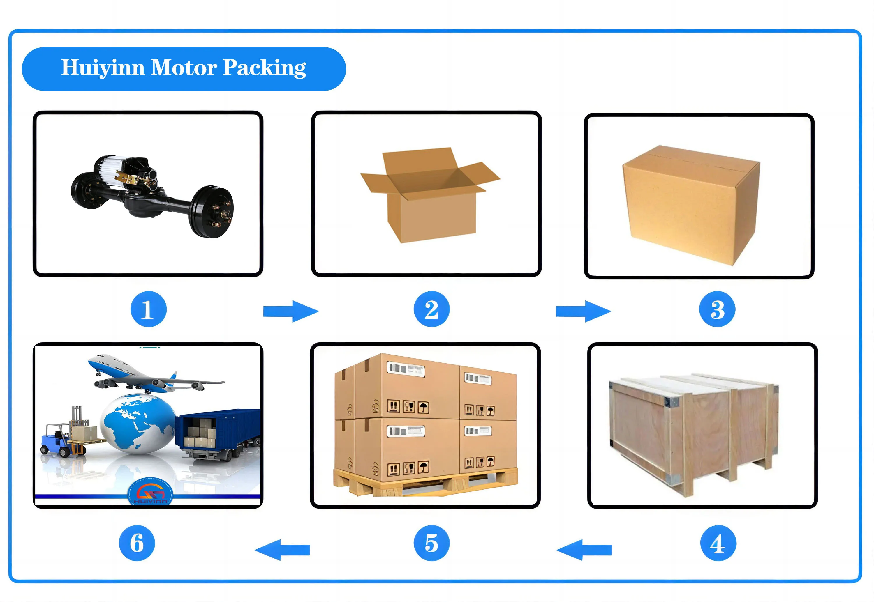 Electric Vehicle 3000w 72v Variable Speed Rickshaw Chain Drive Motor