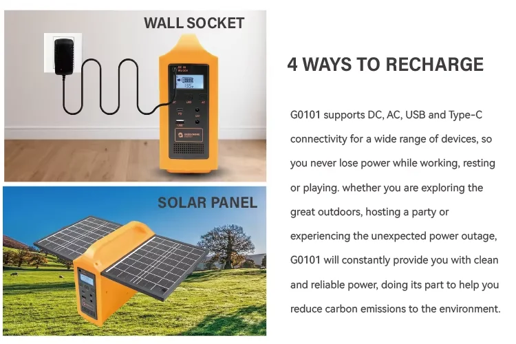 100-Watt Universal Solar Outdoor Camping Emergency Mini Portable Power Station With Solar Panels_2