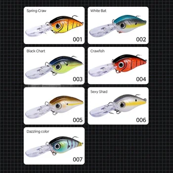 Lure Fat Minnow Floating Twitching Diving Artificial Hard Bait for Freshwater Snakehead Bass Saltwater Sea Bass Without Hooks – Minnow – view 5