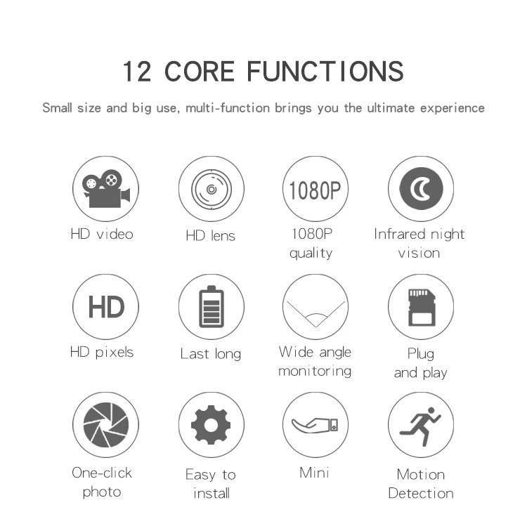 Sq11 Hd Mini Nanny Baby Camera Dashboard Cam 720p/1080p Dv Ip Security