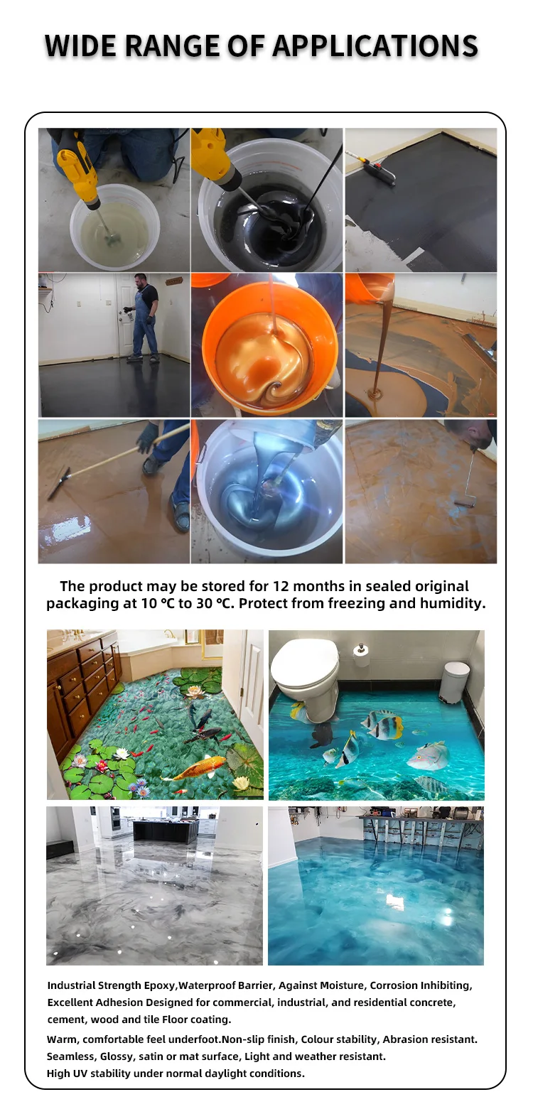Wholesale Price Epoxy Floor Paint Epoxy Resin Floor Coating Of