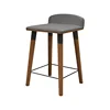 Bar stool b