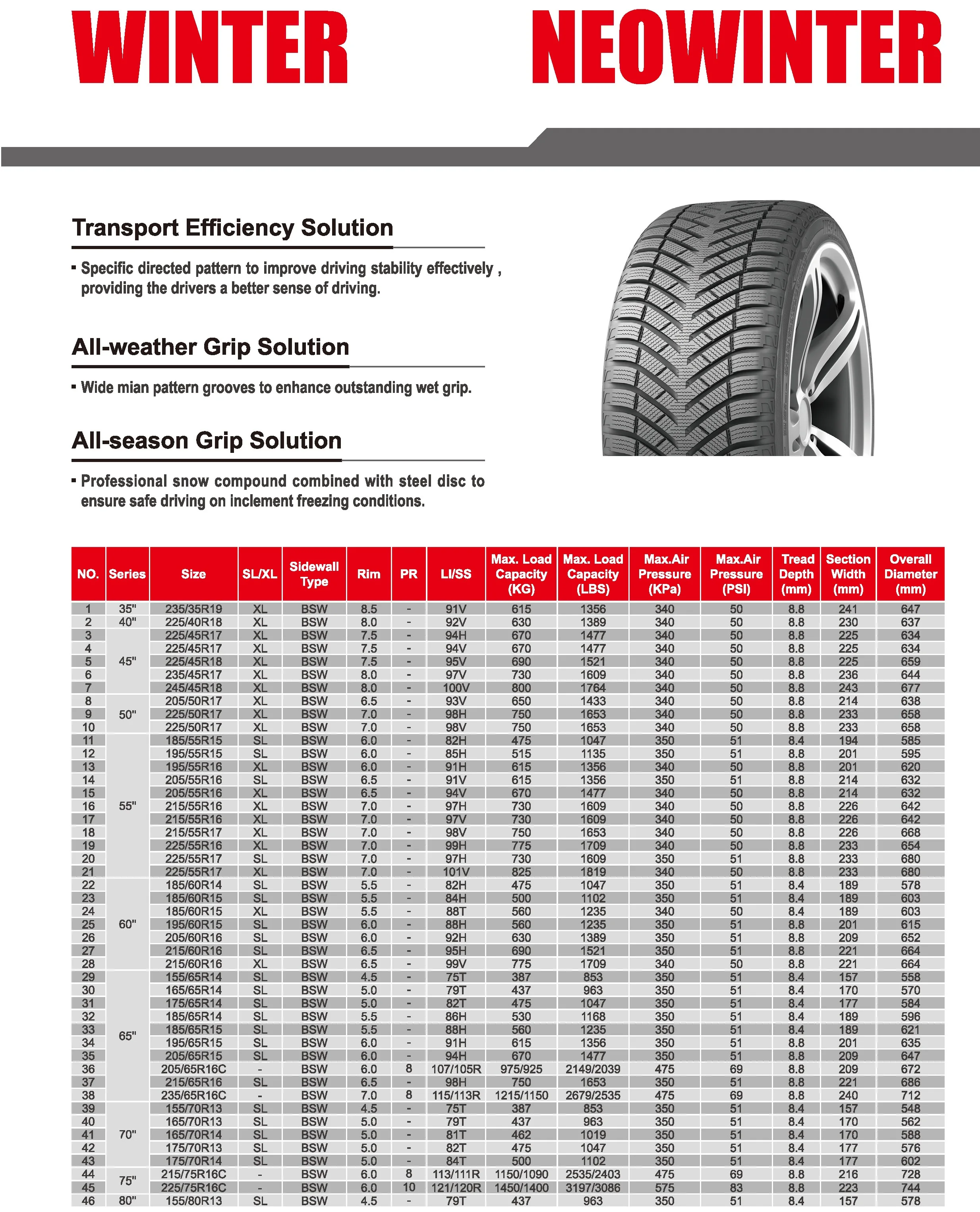 Radial Light Truck&suv Mud 4x4 Tires 265/65/16 37-12.5r20 35x12.50x16.5 ...