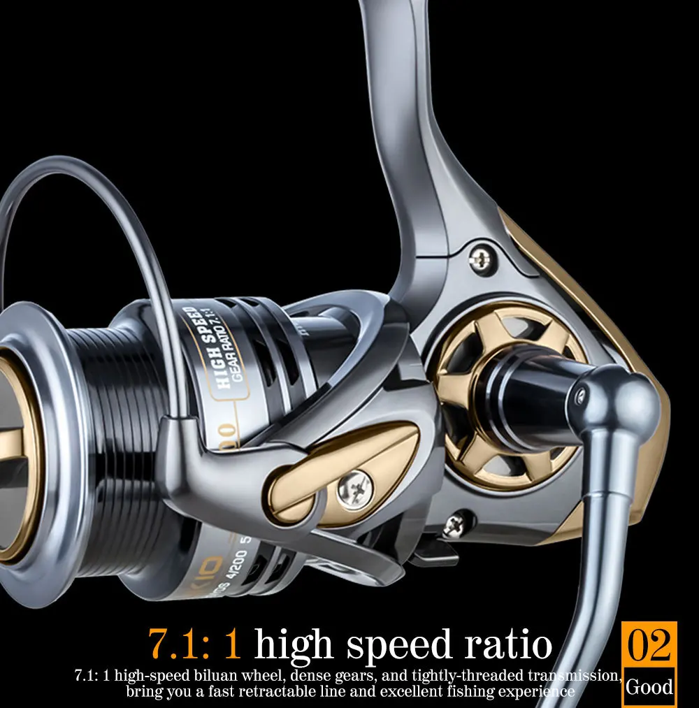 Fishing Equipment, DEUKIO Highspeed Sea Fishing Reel 7.1:1 Match Spool  Spinning Reel for Quick Casting(Updated Version HS2000)