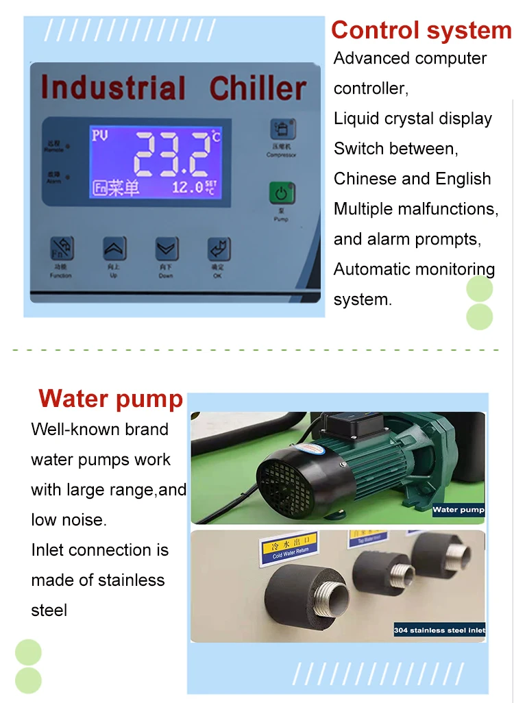 Kub OEM Industrial Water Chiller with 3HP to 50HP Semi Hermetic Compressor and 380V 50Hz Power Supply with 1 Year Warranty