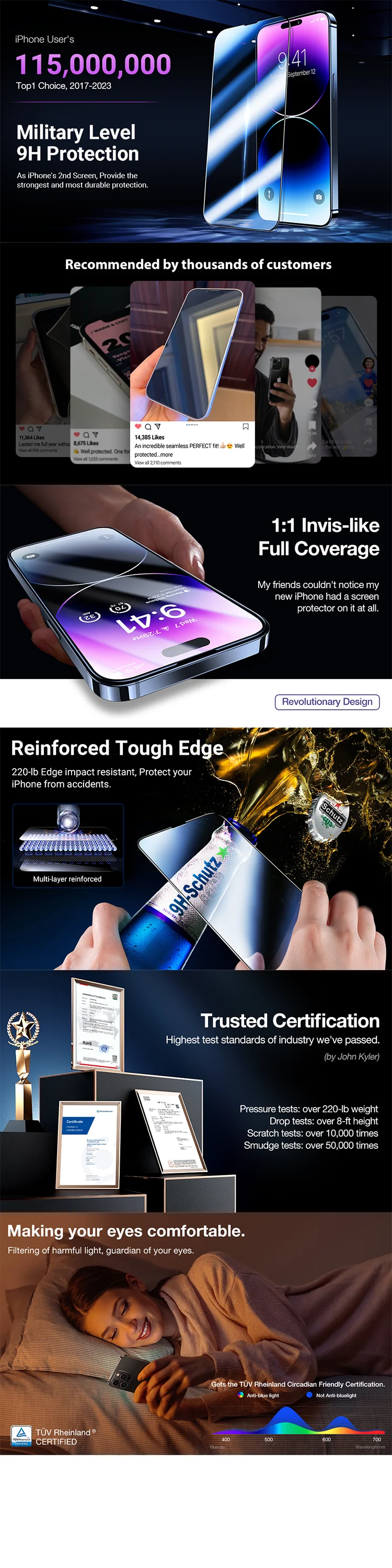 Unipro New Iphone 15 Pro Max Screen Protector Tempered Glass Compatible With Apple Dynamic