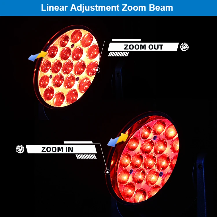 ステージ ムービングヘッド ウォッシュライト 19灯 15W ズーム機能付き