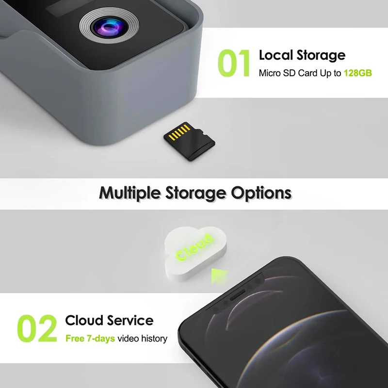 Wireless 1080p Smart Video Doorbell Camera with Cloud Storage