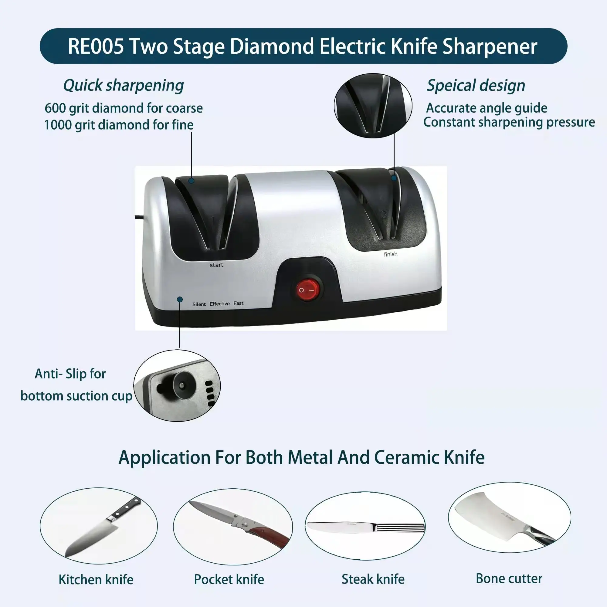 Source Hot Sale Electric Sharpener Knife Auto Kitchen Knife