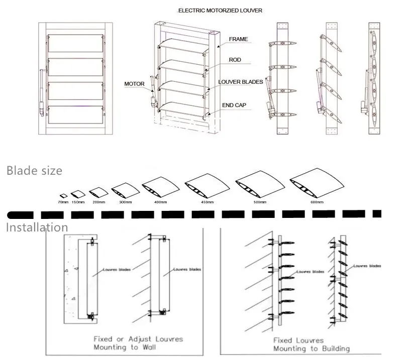 Customized Aluminum Louver Wall for Building Exterior