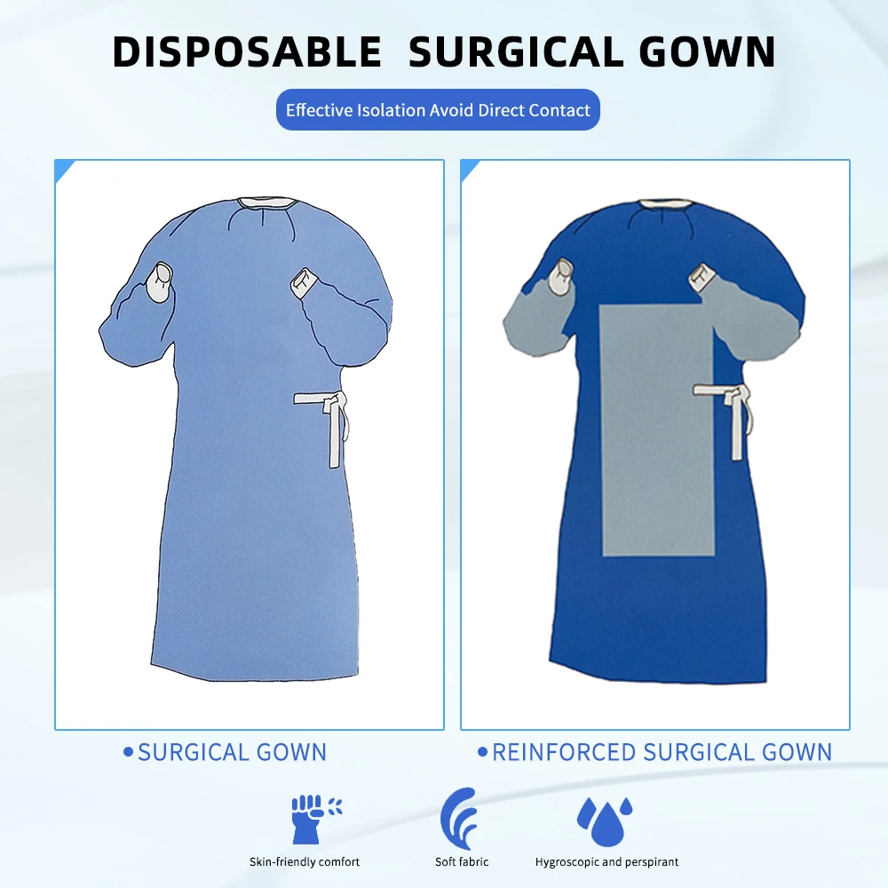 Hot Level 2 Level 3 SMMS Surgery Dental Surgical Disposable Sterile Surgical Gowns with Knit Cuff and Drapes