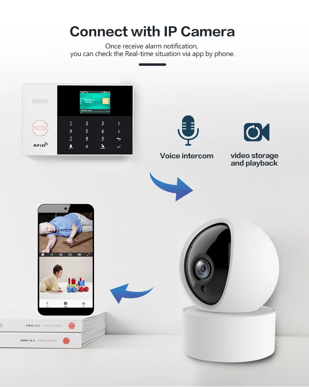 Real Time Monitoring and Tracking Smart Home Security System Burglar Alarm System