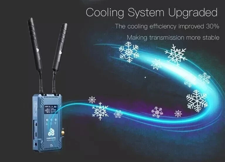 FORHOPE XM1000PRO 300m Wireless Transmission Receiver Kit Full Duplex Talkback SDI HD-MI Transmission System