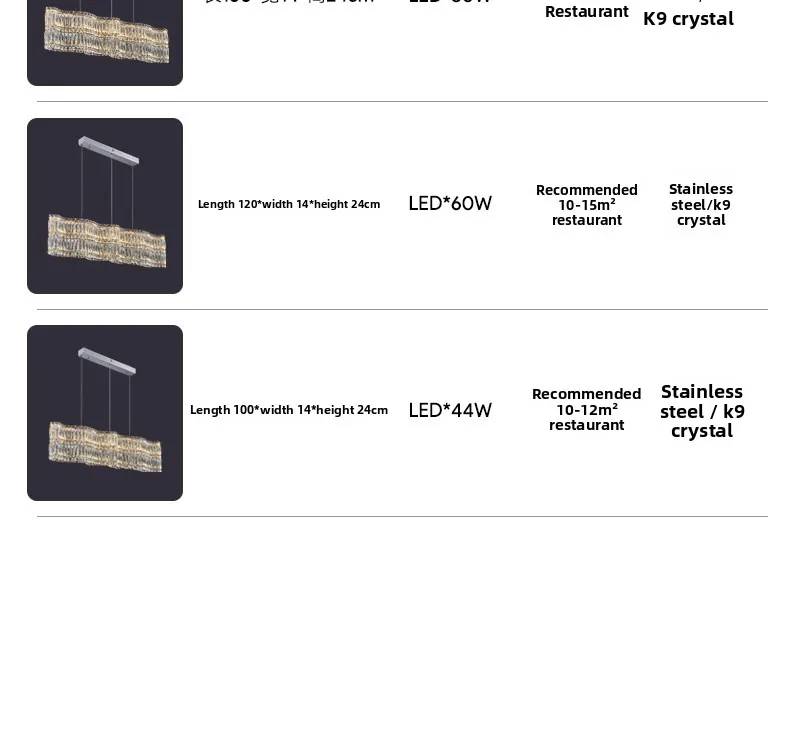 Specifications