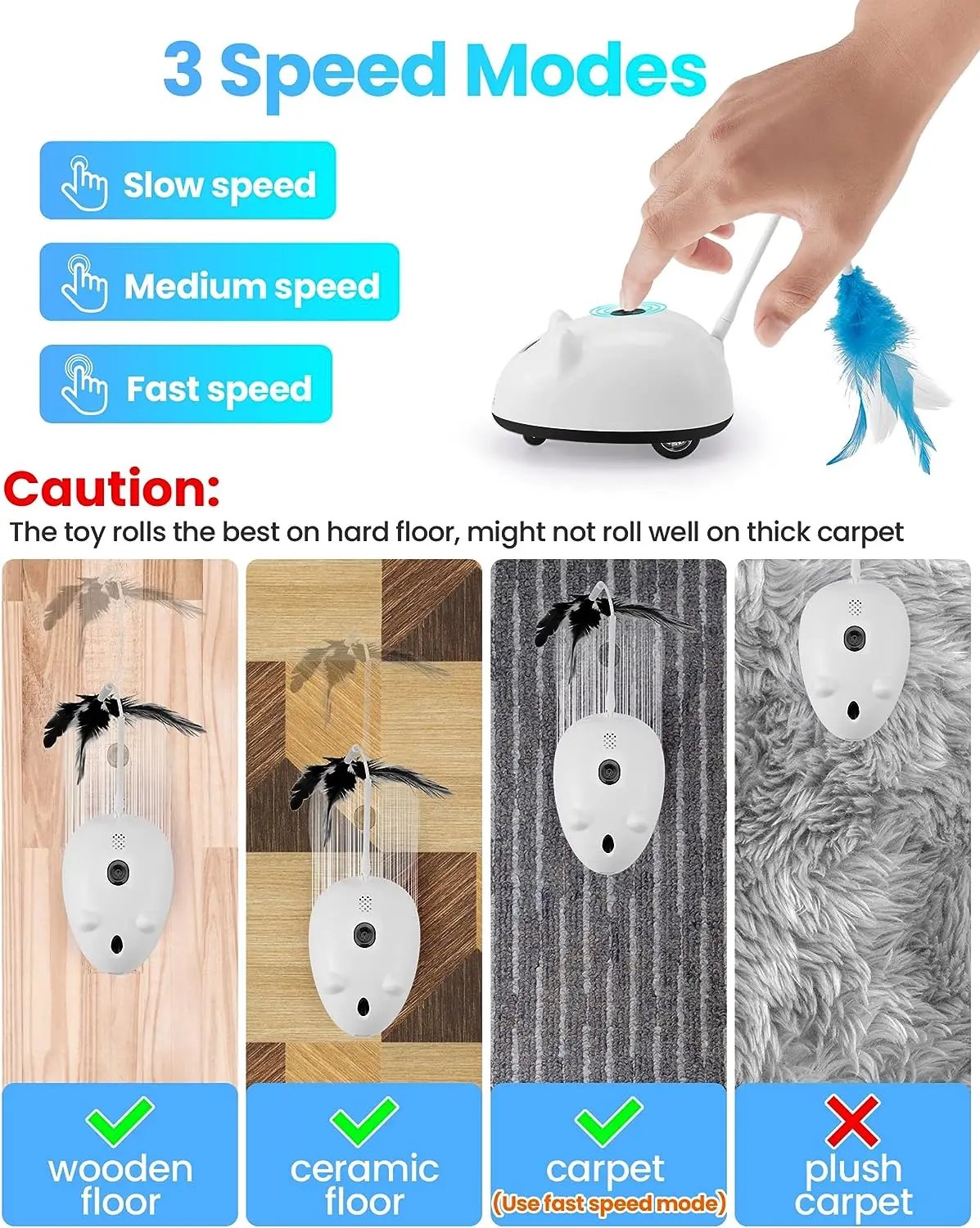 Cat Laser Toy Interactive Smart Automatic Electronic Cat Mouse Toys with Feather for Indoor Cats Kitten Play Teaser Pet Exercise