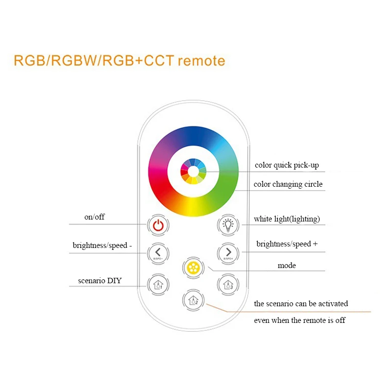 New RF Touch Controller DC 5-24V for Single Color CCT RGB RGBW RGBCW LED Strip Home Decor Project Smart LED Strip Controller