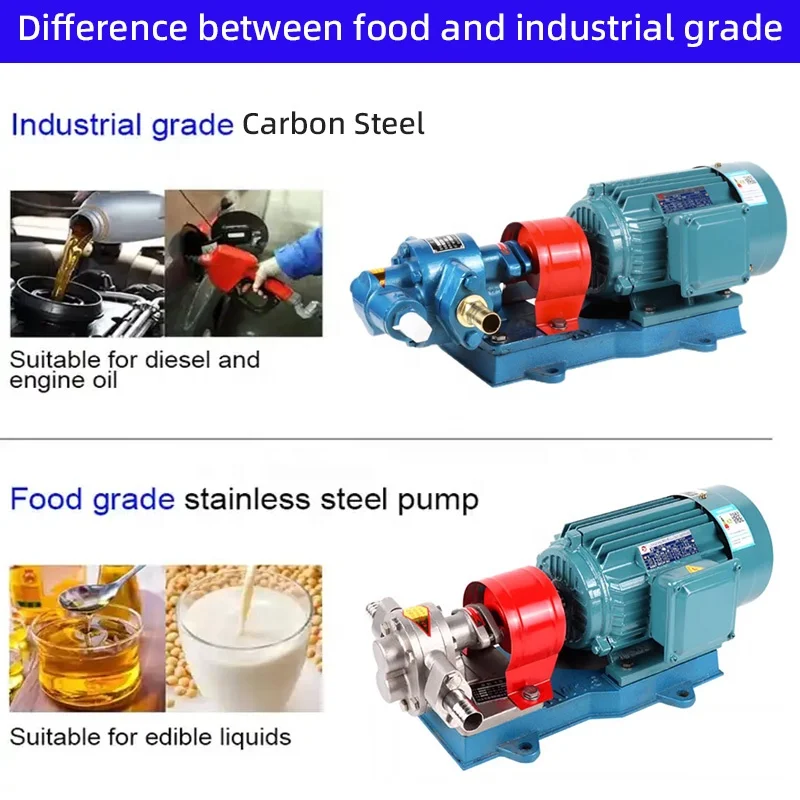 110V Stainless Steel Kcb 55 83.3 Electric Palm Hot Cooking Oil Transfer Pump Oil Gear Pump Kcb 200 1.1kw 380V