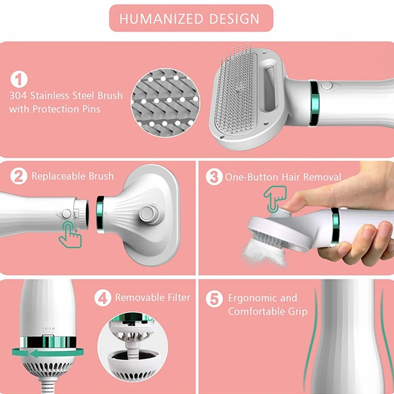 Adjustable Temperature 2 In 1 Pet Grooming Brush Dog Hair Dryer Pet