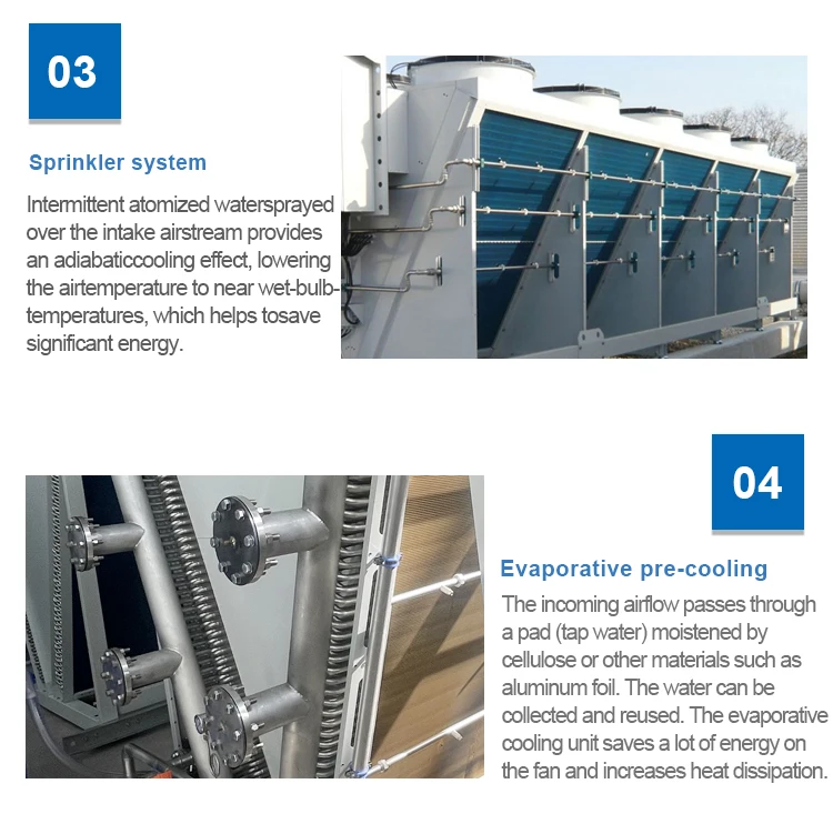 Dry Cooler, 5MW, Adiabatic - detail 16
