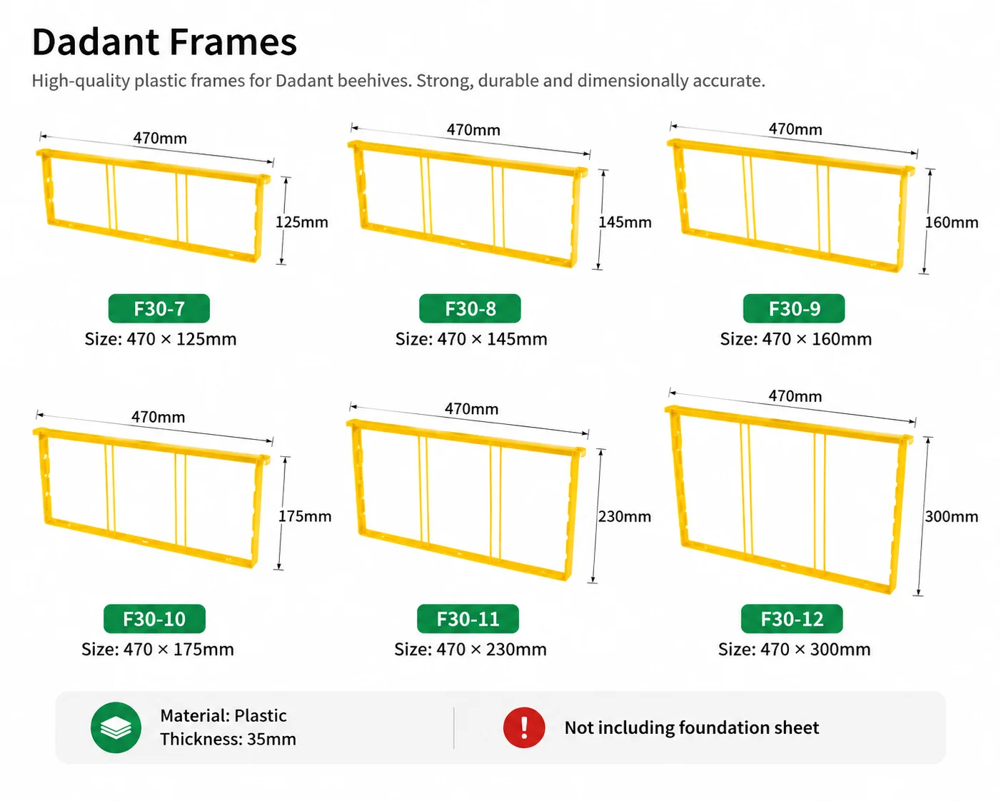 Dadant plastic beehive frame size chart showing F30-7 to F30-12