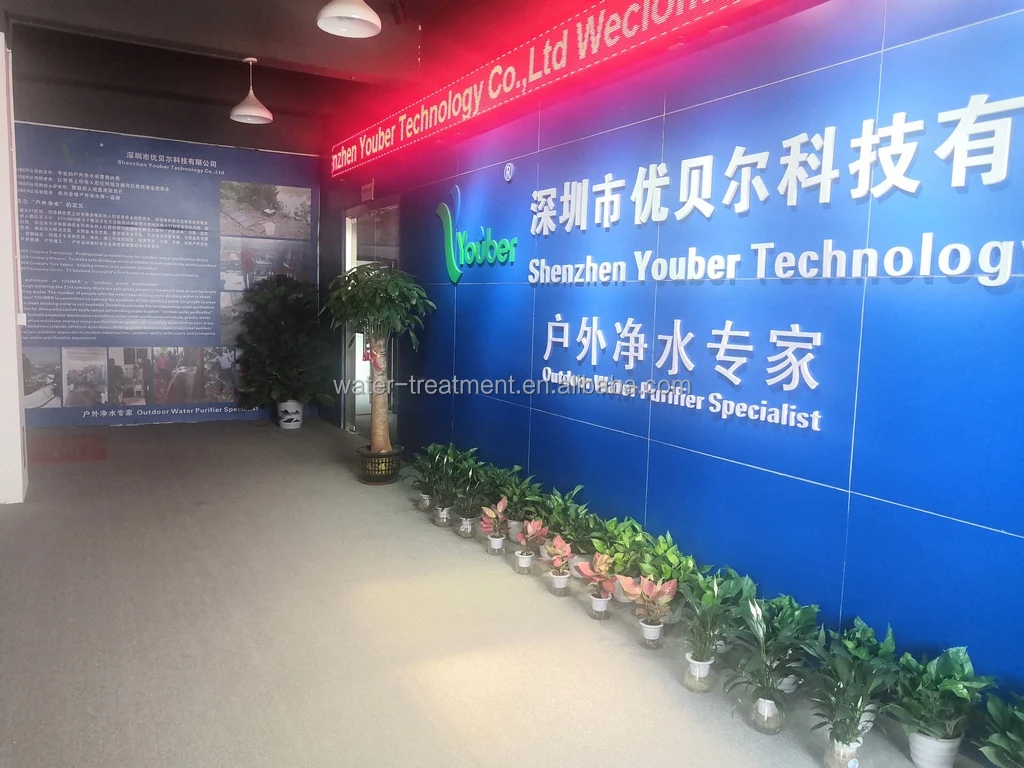 YOUBER photo.jpg