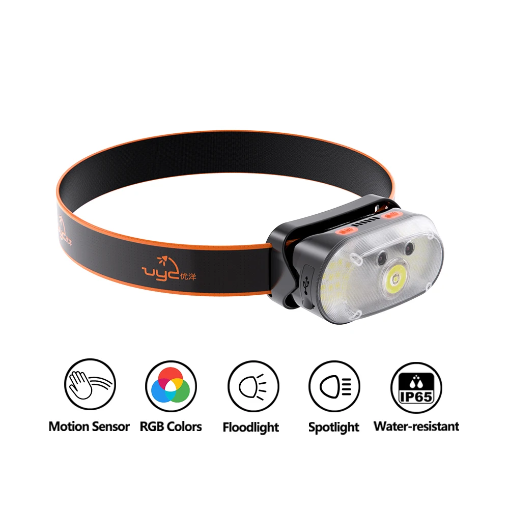 UYLED H6 Headlight Portable IPX5 Waterproof USB Rechargeable Head Lamp 6 Modes Night Fishing Motion Sensor LED Headlamp