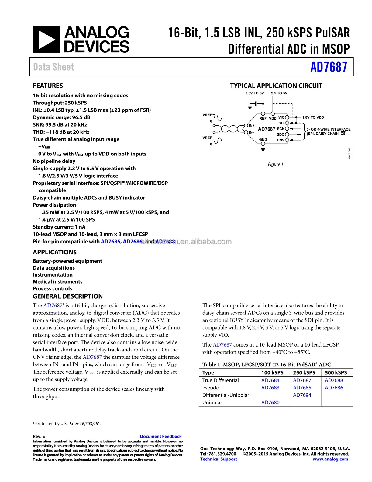 AD7687BRMZ (1)