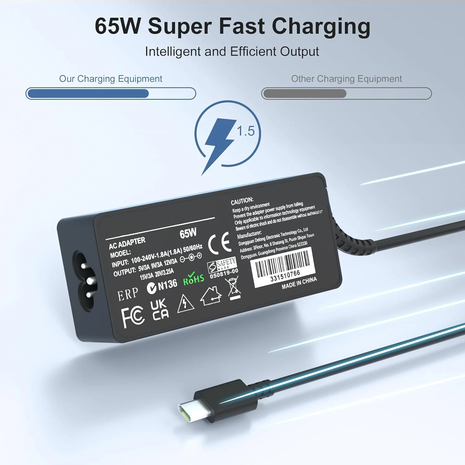 65W USB C Power Adapter for Lenovo Thinkpad Yoga ADLX65YDC2A Dell HP Elitebook Spectre Chromebook 65 W USB C Laptop Charger