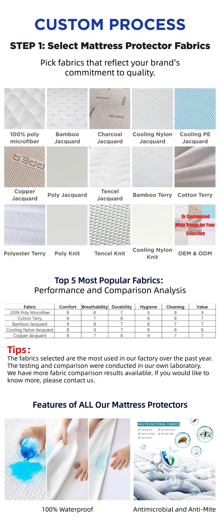 Custom Protector De Colchon - Waterproof & Anti-slip