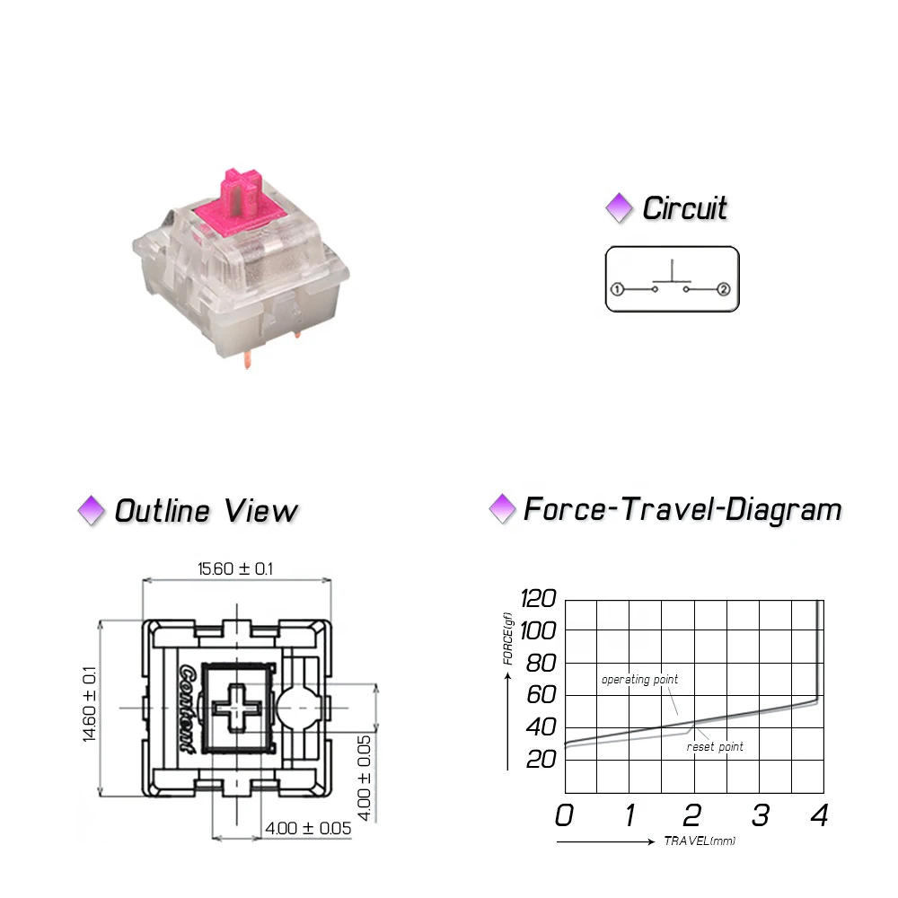 jixian optical switch