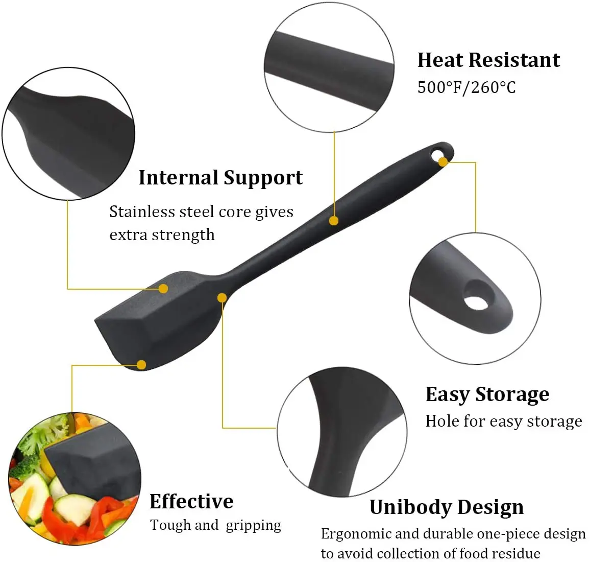 Modern Eco-Friendly 2-Piece Silicone Spatula Brush Set Non-Stick Flexible Basting Pastry Brush for Cooking and BBQ-Grilling supplier