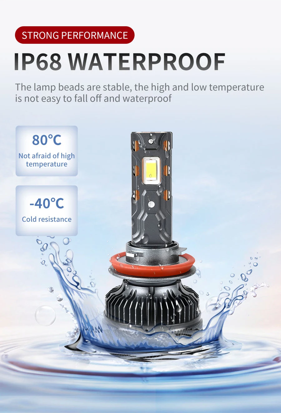 Y40 High Quality Powerful 130W H1 H3 H4 9004 9005 9006 Auto Headlamp H7 ...