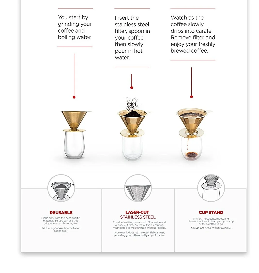 2 Cup Pour Over Coffee Dripper Stainless Steel Slow Drip Coffee Filter