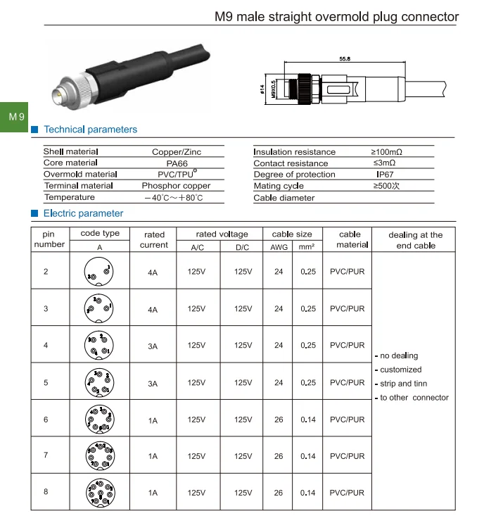 Circular Sensor M9 4-Pole Male Connector Waterproof IP67 Straight Cable ...