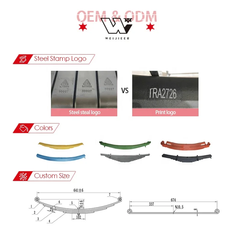 ★S LEAF SPRING, FRONT (257934) - LPM TRUCK PARTS