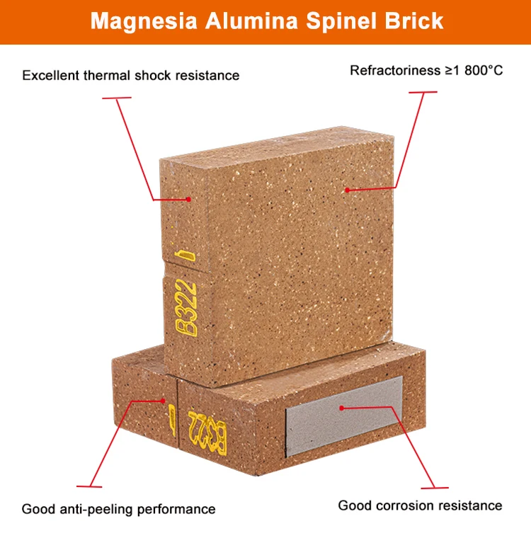 High Strength Cement Rotary Kiln Refractory Bricks Fused Magnesia Alumina Spinel Brick